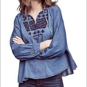 Anthropologie Ne Quittez Pas Hallie Chambray